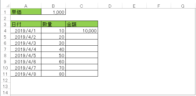 エクセルの日別売上管理表の例