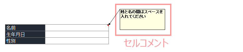 Excelのセルコメント機能を利用したポップアップ表示の例