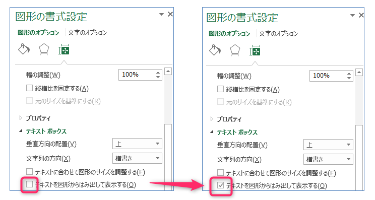 テキストを図形からはみ出して表示するにチェックを入れる場合