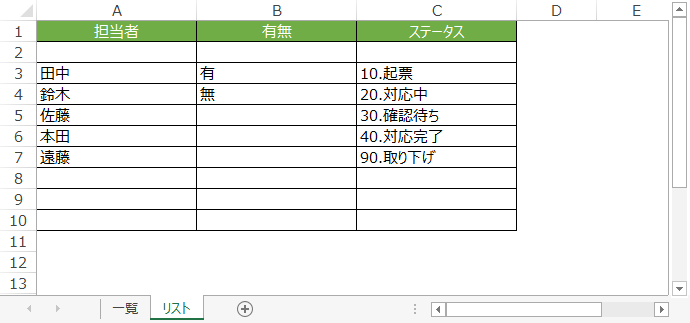 プルダウン用リストの作成例