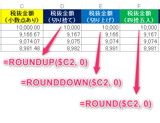 税抜金額の関数を使用した計算式