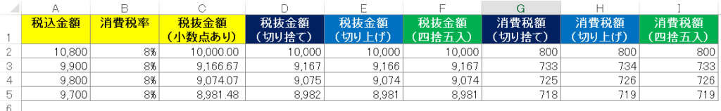 エクセルで内税から税抜き計算するサンプル