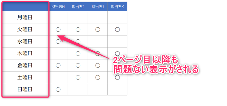 エクセル印刷時に全ページのタイトル 見出し を固定表示する方法