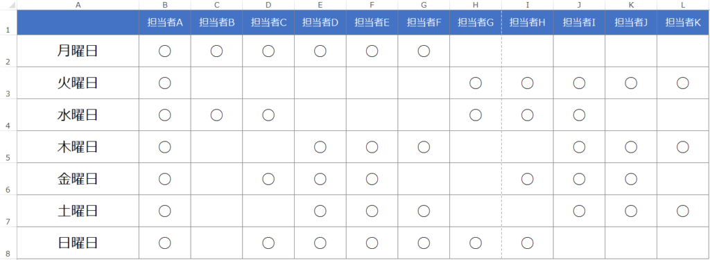 エクセル印刷時に全ページのタイトル 見出し を固定表示する方法