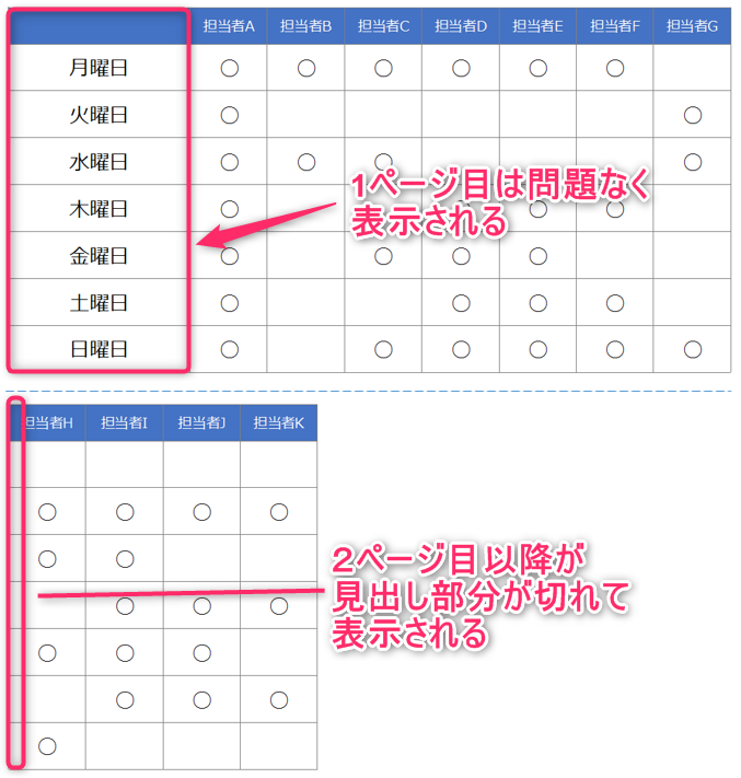 固定 エクセル タイトル 行