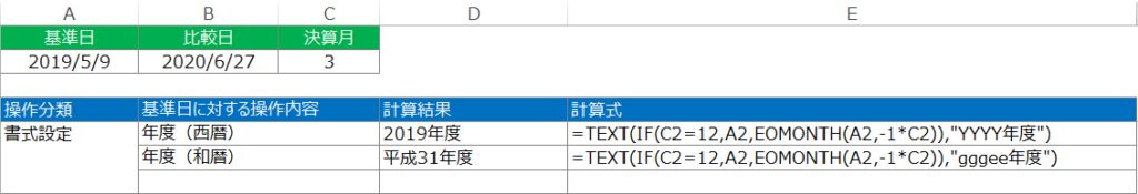 エクセル関数を用いた年度の表示