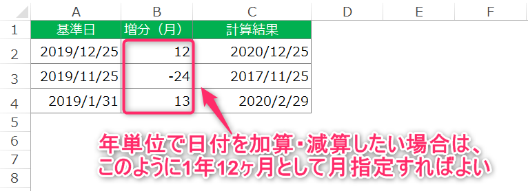 エクセルのEDATE関数を用いて年単位の日付計算した結果