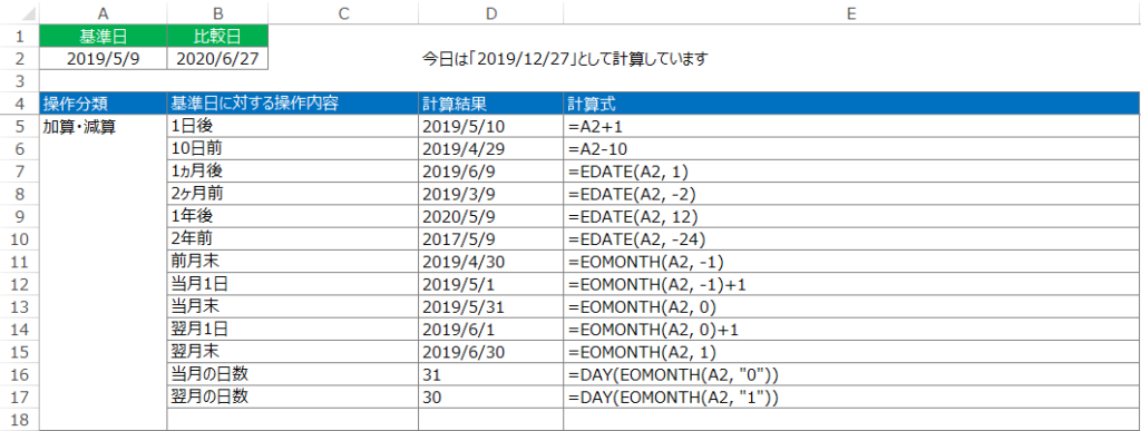 エクセル関数による日付の加算・減算早見表