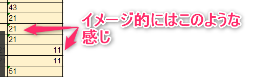 エクセルの書式が数値か文字列かの違いのイメージ