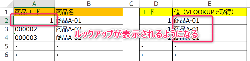 Vlookupがn Aエラー 文字列はあるのに反映されない時の対応方法